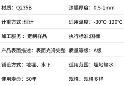 东城热浸塑穿线管产品性能特点